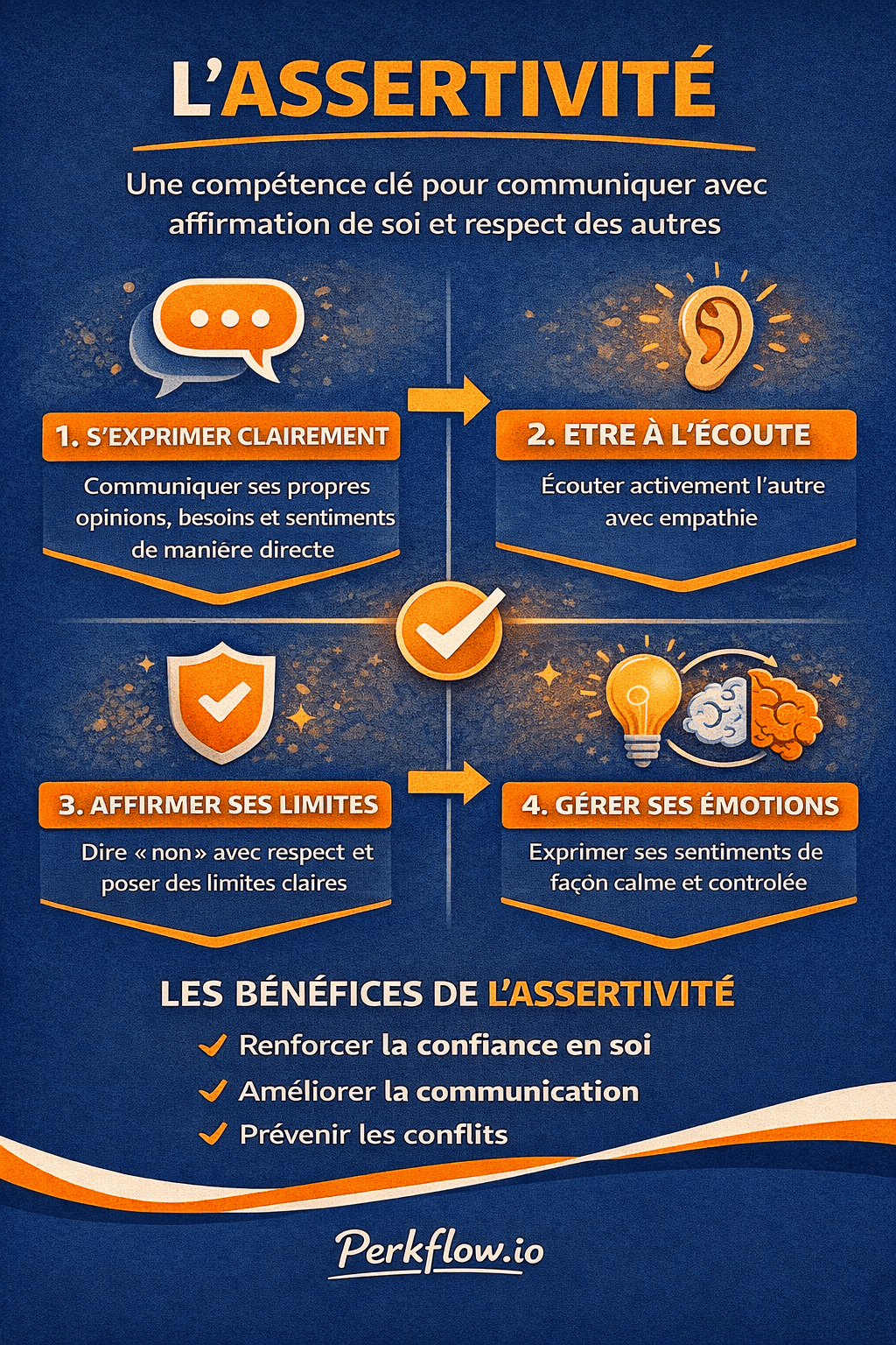 Qu’est-ce que l’assertivité exactement-1.png